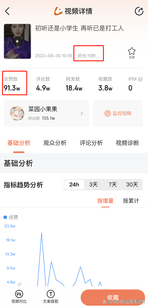 抖音发布作品的十大技巧，用对播放量翻倍！建议收藏